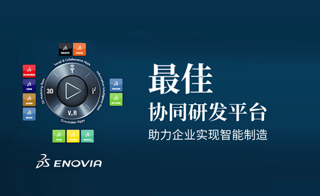 enovia主要功能是什么